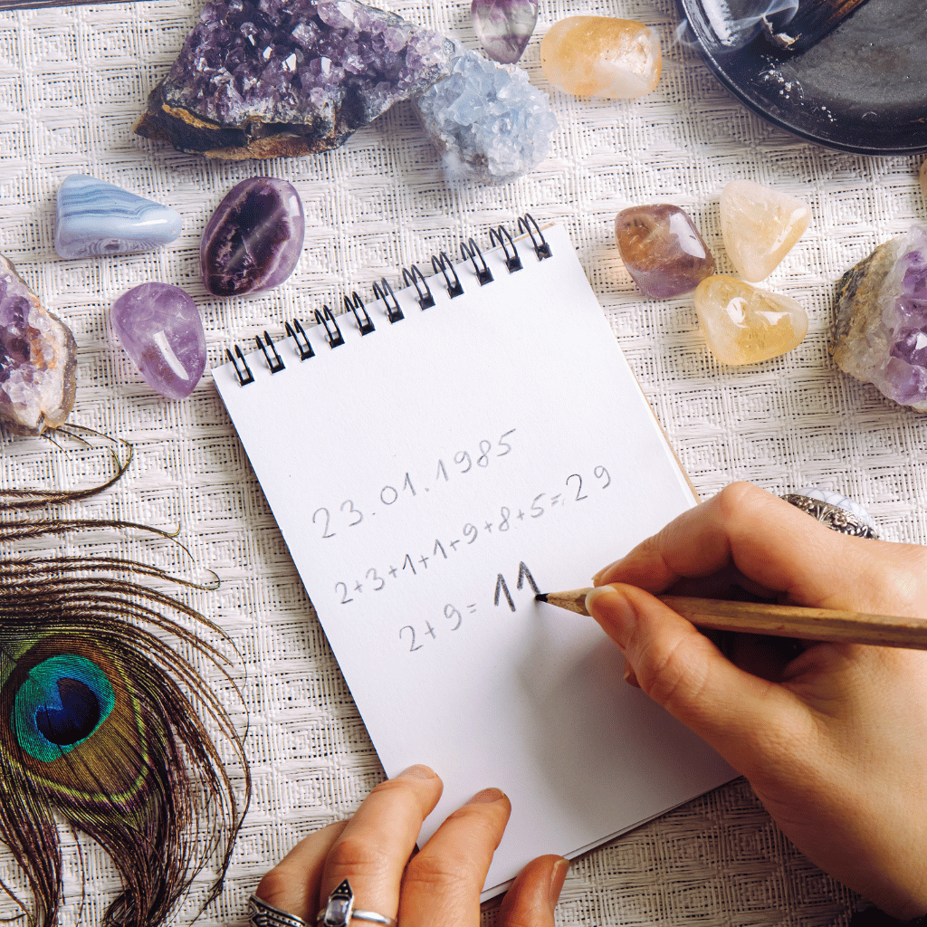 Symbolika numerologiczna